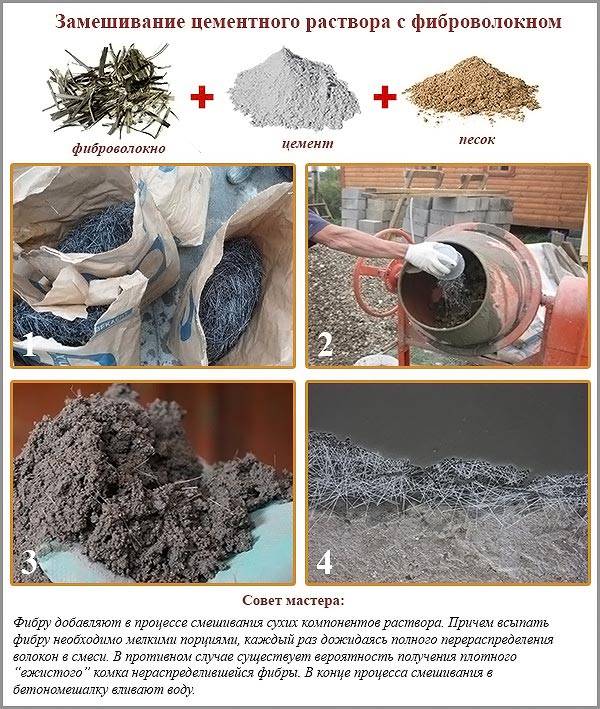 ไฟเบอร์สำหรับปาดพื้น - การเตรียมปูน
