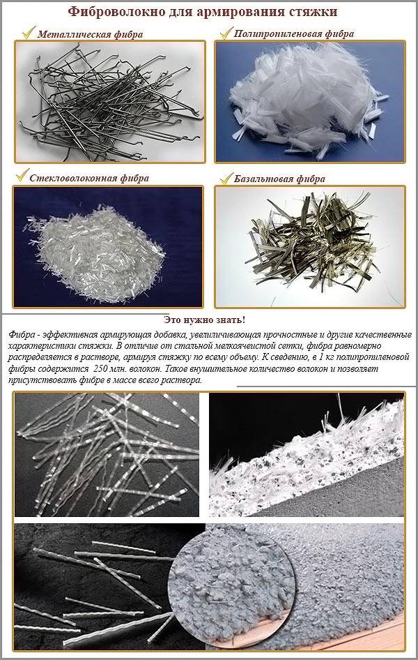ข้อเท็จจริงที่เป็นประโยชน์เล็กน้อยเกี่ยวกับ Fiber Window