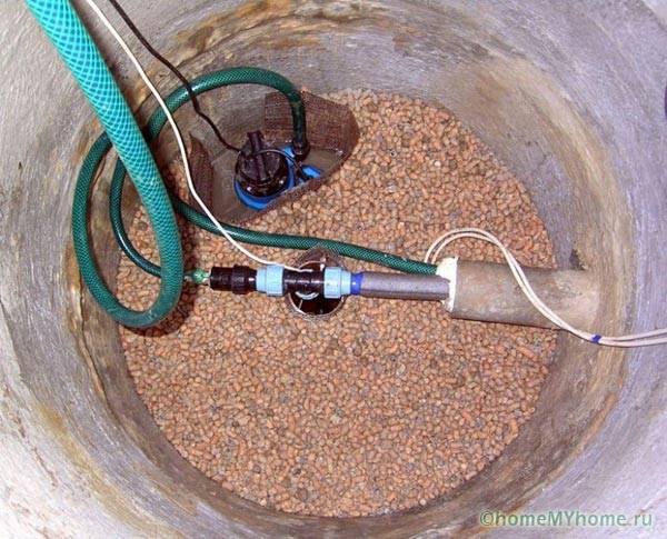 Installation of the system at the bottom of the well