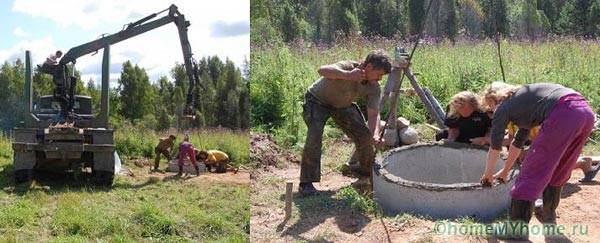Using the technique for mounting concrete rings