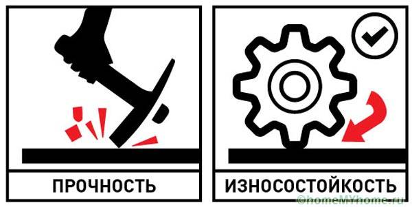 Основни критерии за гаражен под