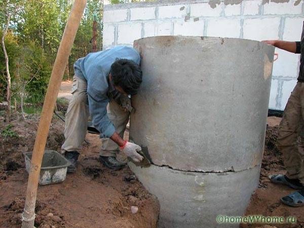 Sealing joints of concrete rings