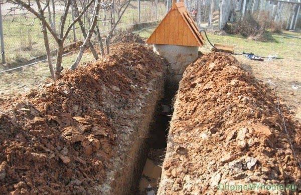 Trenching between the house and the well