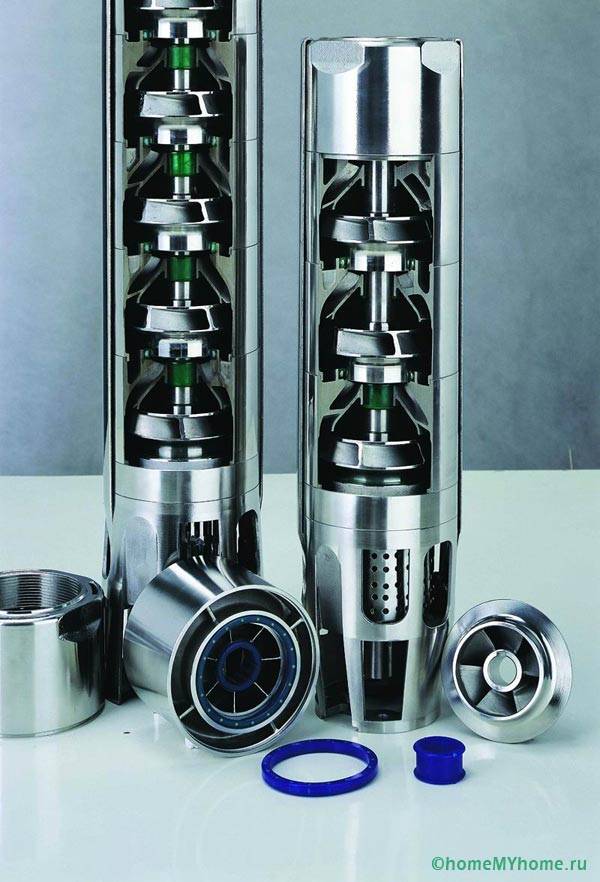 มุมมองส่วนของปั๊ม