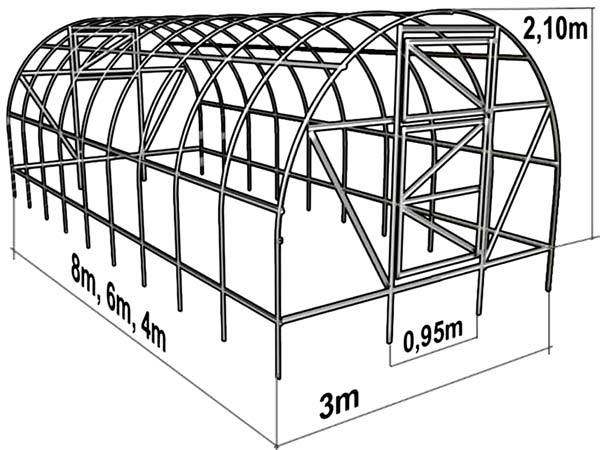 Schema cadrului nr. 1