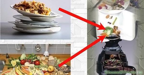 Shredder under the sink