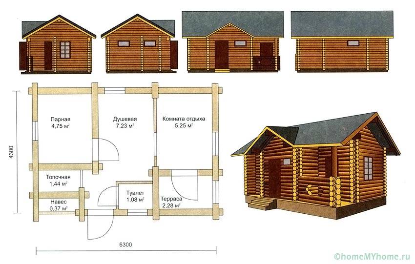 Proiect de sauna cu o terasa mica din busteni