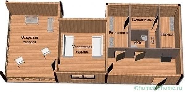 Opțiune de amenajare cu o terasă izolată