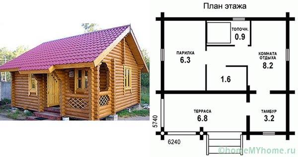 Opțiunea unei băi compacte pentru o căsuță mică de vară