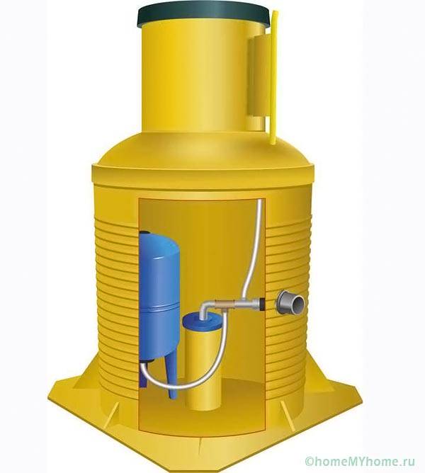 Caisson pour puits de prise d'eau