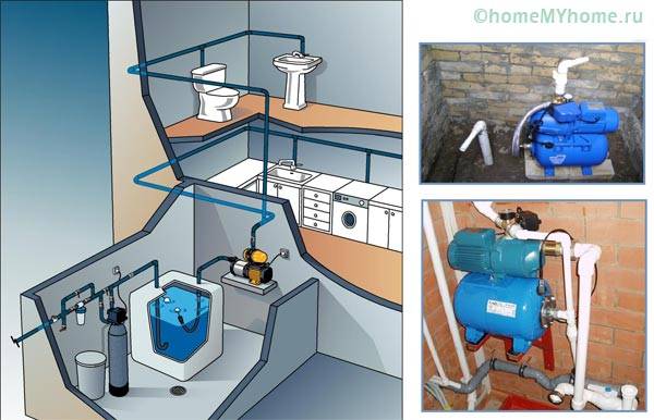 L'équipement de pompage nécessite un espace dédié