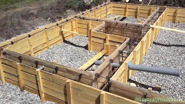 Cofraj pentru o fundație cu o bază de piatră zdrobită