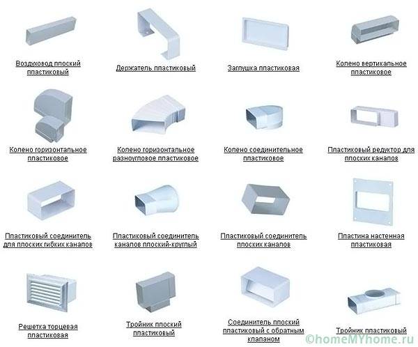 Peças moldadas de dutos de ar de plástico