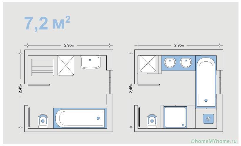 Plumbing placement options on the same area