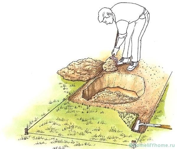 Προετοιμασία εδάφους