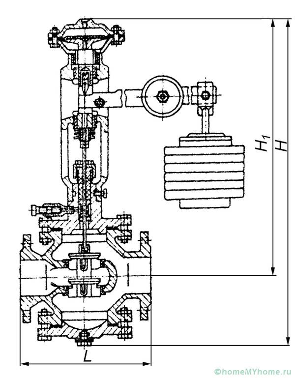 A design feature is the presence of weights