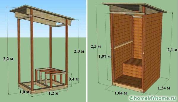 Desenarea unei cabine de toaletă - pasăre