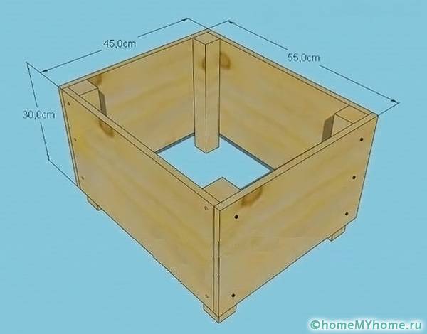 Преди да инсталирате кутията, е необходимо да изчислите всички необходими размери