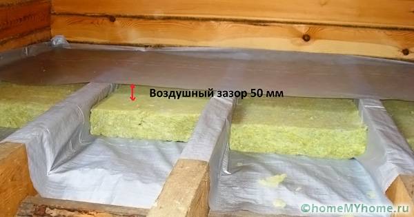 Създаването на топъл под изисква специални познания. Важно е да се вземе предвид височината и дебелината на материалите