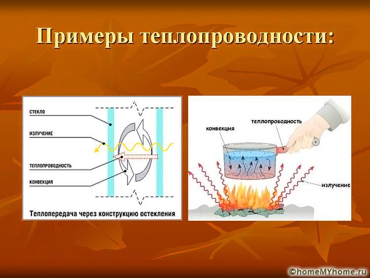 Илюстративен пример демонстрира свойството на топлопроводимост