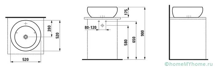 Sink installation requires careful measurements