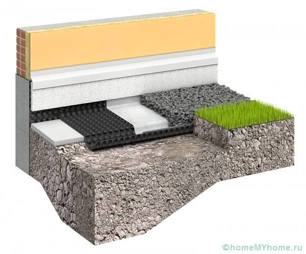 Skim kawasan buta lembut