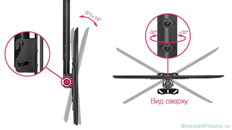El modelo de inclinación e inclinación de techo se puede utilizar para mover el televisor a una altura adecuada