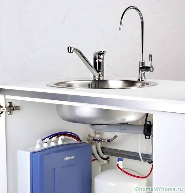 Инсталирането на такива устройства изисква допълнително пространство