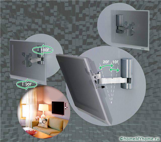 Los dispositivos retráctiles le permiten mover el televisor a la distancia deseada