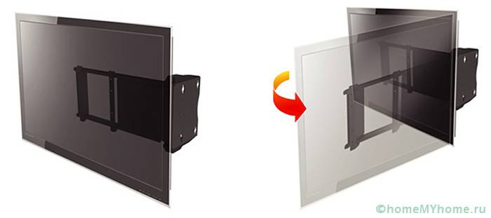 Los productos giratorios le permiten girar la pantalla hacia un lado en el ángulo deseado