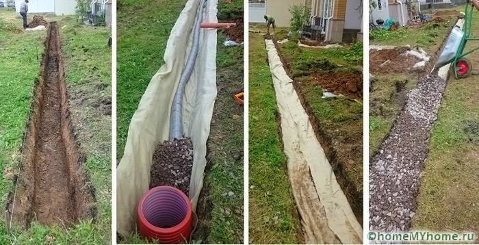 Основните етапи на устройството на система за качество