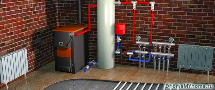 When choosing a solid fuel structure, additional devices should be considered. For example hot water or underfloor heating