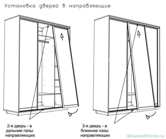 Penting untuk memasukkan panel ke dalam alur dengan betul - maka ia akan ditutup dan dibuka dengan lembut