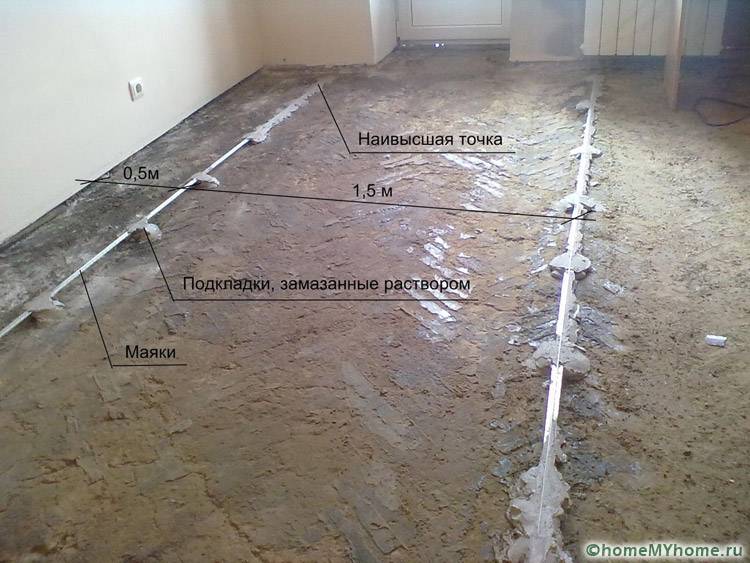 Sekiranya berlaku penyelewengan yang besar, anda harus membuang lapisan lama sepenuhnya dan membuat pangkalan baru.