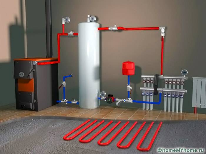 Gambarajah yang jelas mengenai sambungan ke unit pemanasan