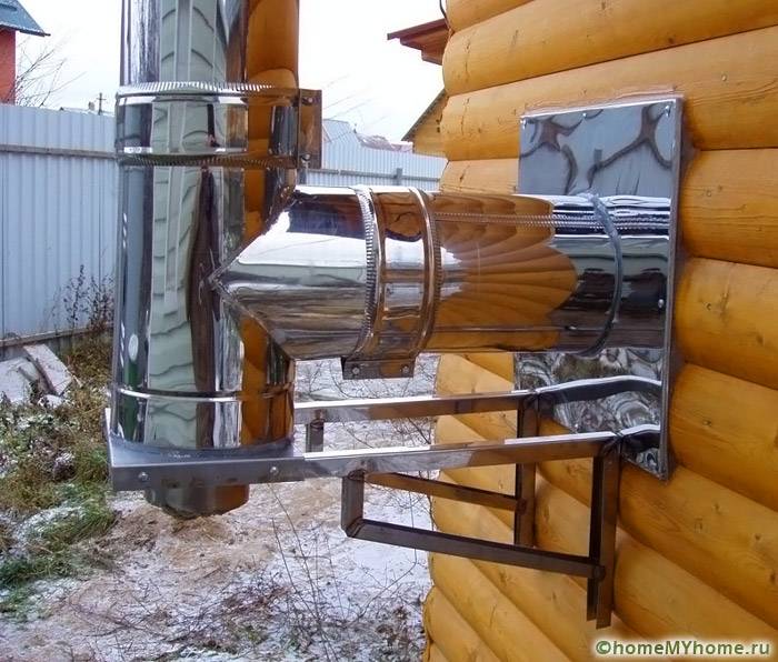 The chimney is mounted in various ways