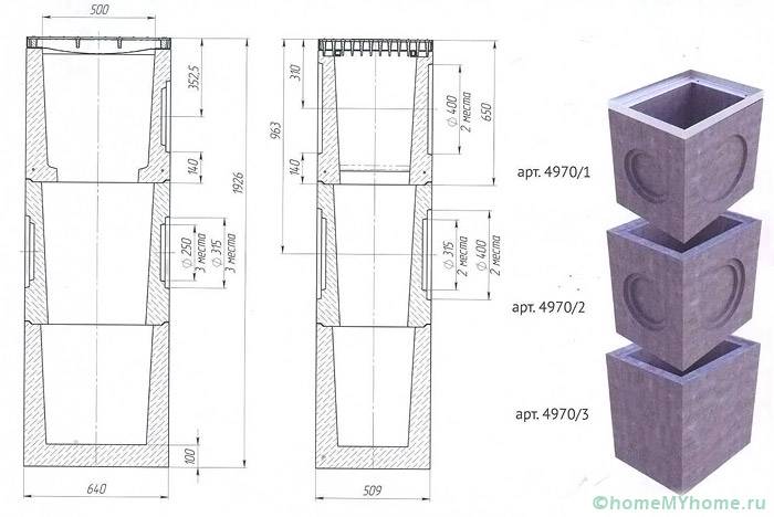 Демонстрирано устройство от бетонна конструкция