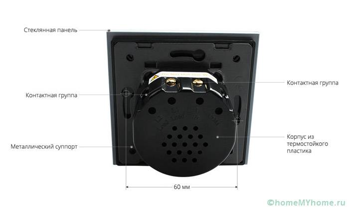 This is how sensory products look from the back