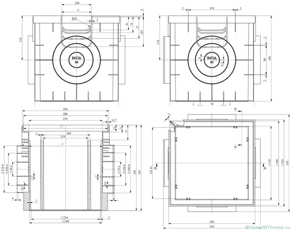 Показани са чертежите на входа за дъждовна вода Gidrolica