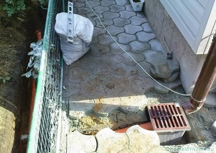 Пластмасовият модел е инсталиран на ъгъла на къщата