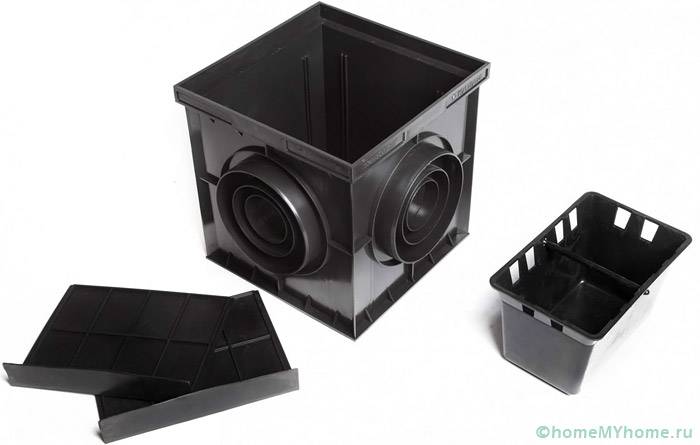 Компоненти на съвременните продукти