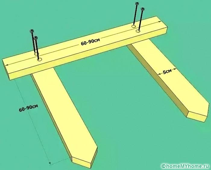 Trình bày sơ đồ lắp ráp của các phần tử chính của giẻ