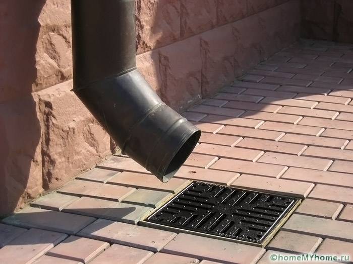 Правилно разположение на пункта за събиране по отношение на водосточната тръба