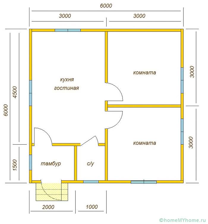 Một ví dụ về bố cục tốt cho cấu trúc 6x6 m