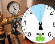 Reglarea presostatului apei pentru pompă