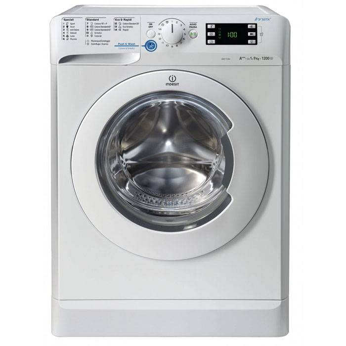 Indesit model