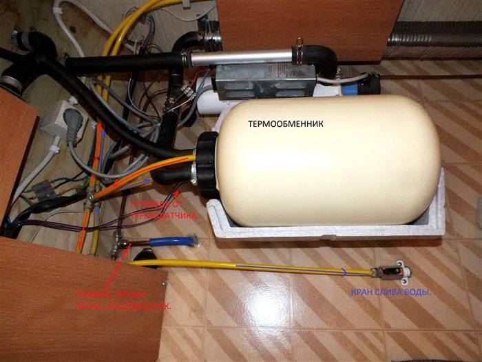 Процесът на изпомпване на течност в отоплителната система