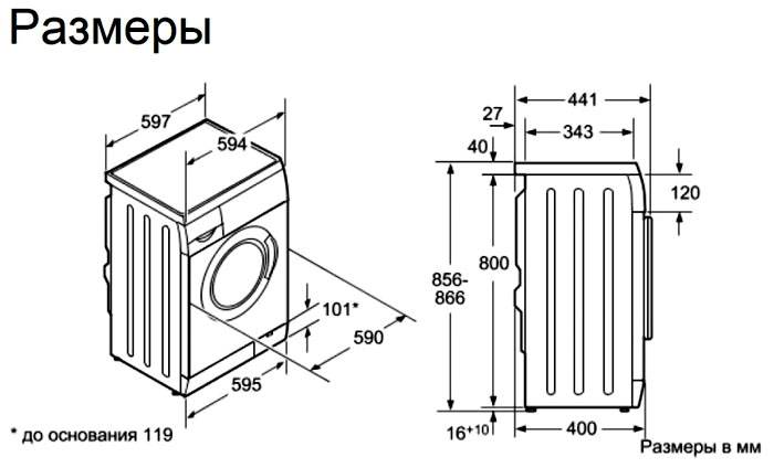 For quick installation, these dimensions should be taken into account
