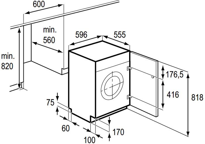 Dimensions that matter for embedded technology