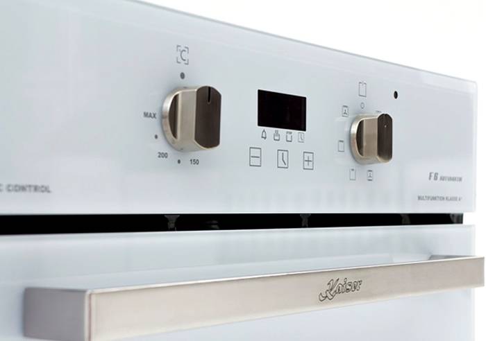 Стандартен контролен панел